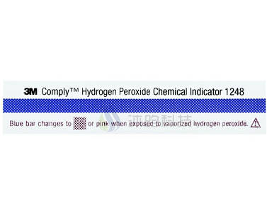 灭菌化学指示物的分类及用途